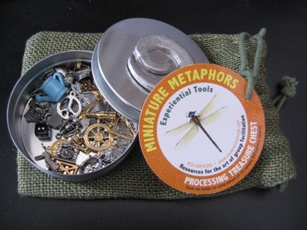 Miniature Metaphors Reflection and Processing Toolkit by Experiential Tools